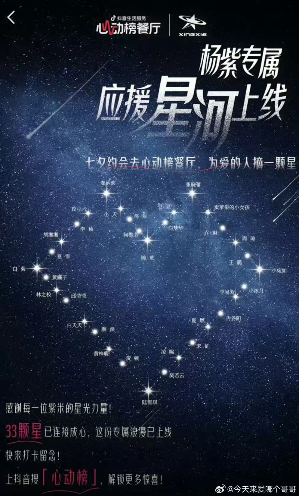 杨紫粉丝买了33颗星星 这是什么宇宙级别的浪漫～杨紫粉丝为她买下了33颗星星，每