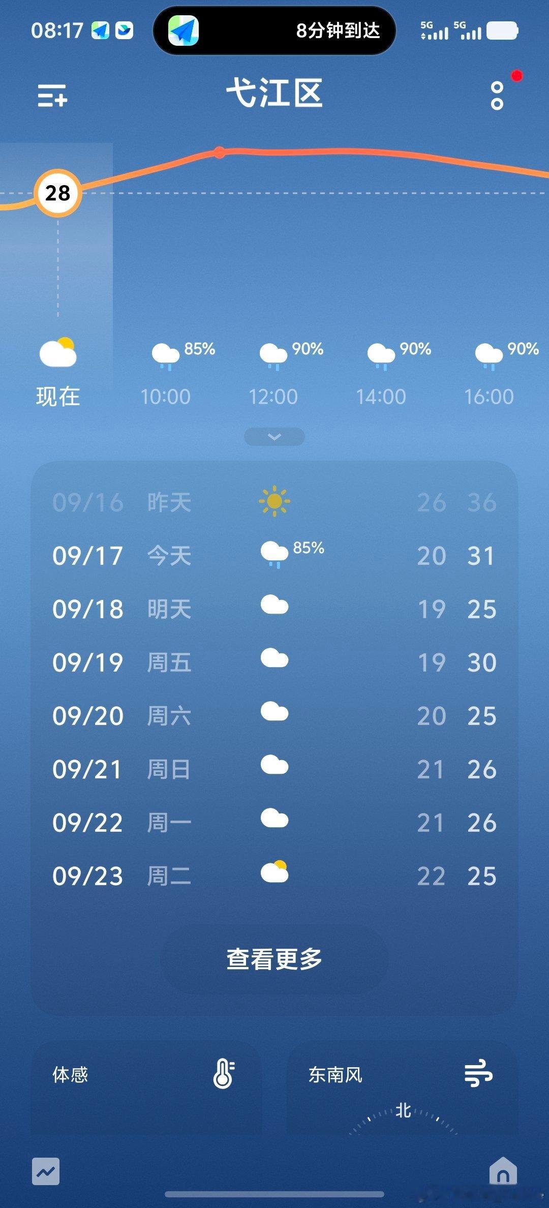 早啊感觉最近芜湖要进入舒适区了可以开始骑行咯我与汽车的日常我的日常plog ​​