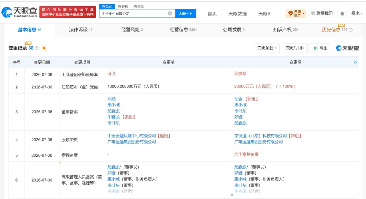 广电运通旗下中金支付公司增资至2亿 增幅100%

天眼查App显示，近日，中金