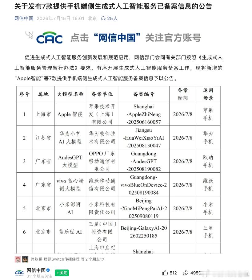 苹果AI国行版已过审 兄弟们，中国版的苹果智能看样子是真的要来了呀！会不会是今年