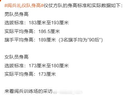 阅兵礼仪队身高 男队员旗手平均身高：189厘米‌女队员实际平均身高：173厘米‌