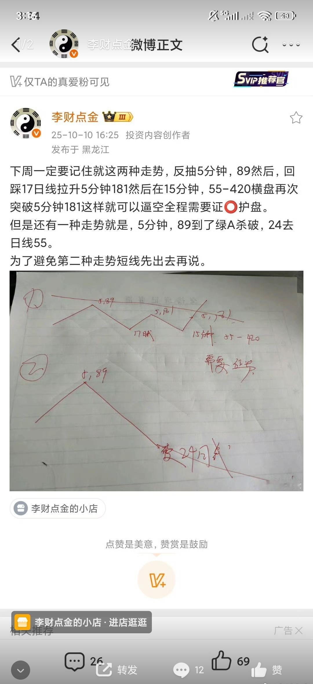 为期三天的变盘已经结束，变盘并没有成功，换句话说主力让你三更死，变盘失败你也得挺