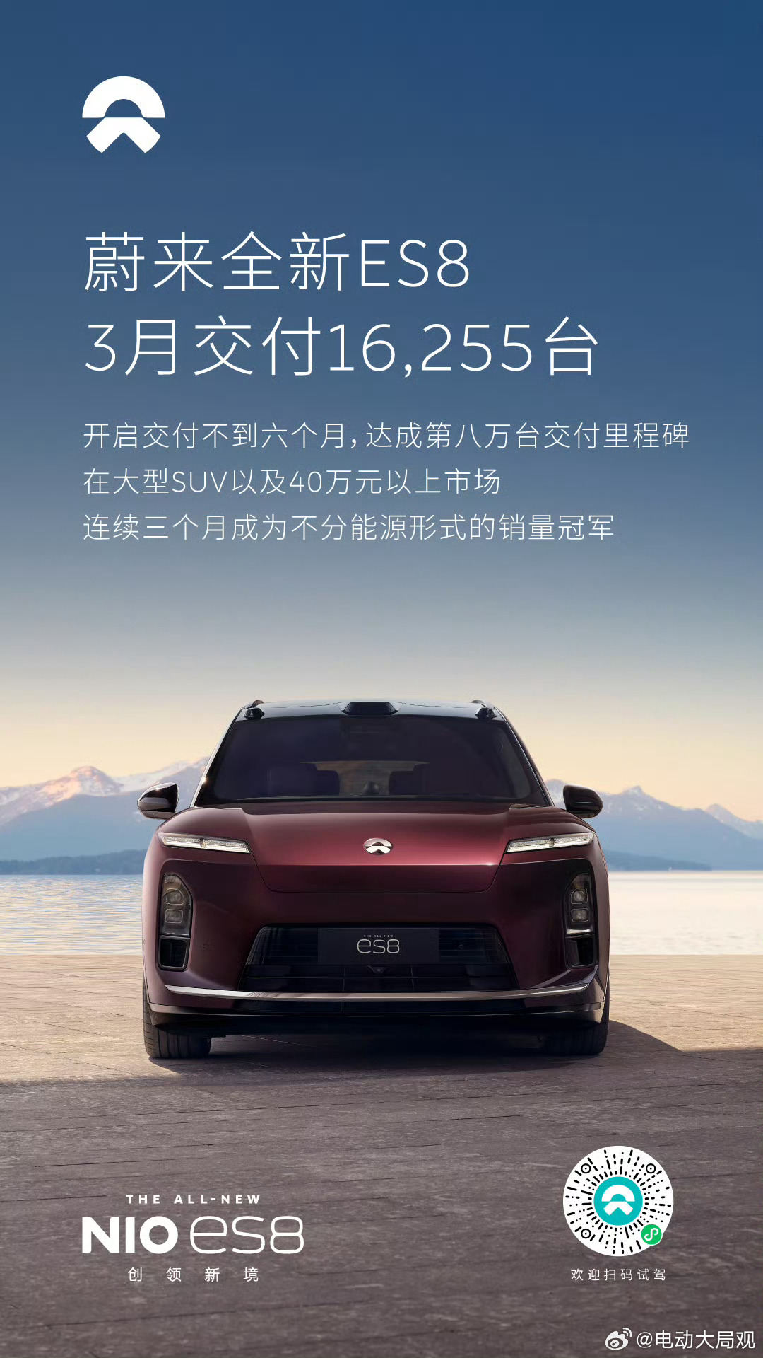 蔚来3月交付35486台新车同比和环比均大幅增长蔚来品牌22490全新ES8交付