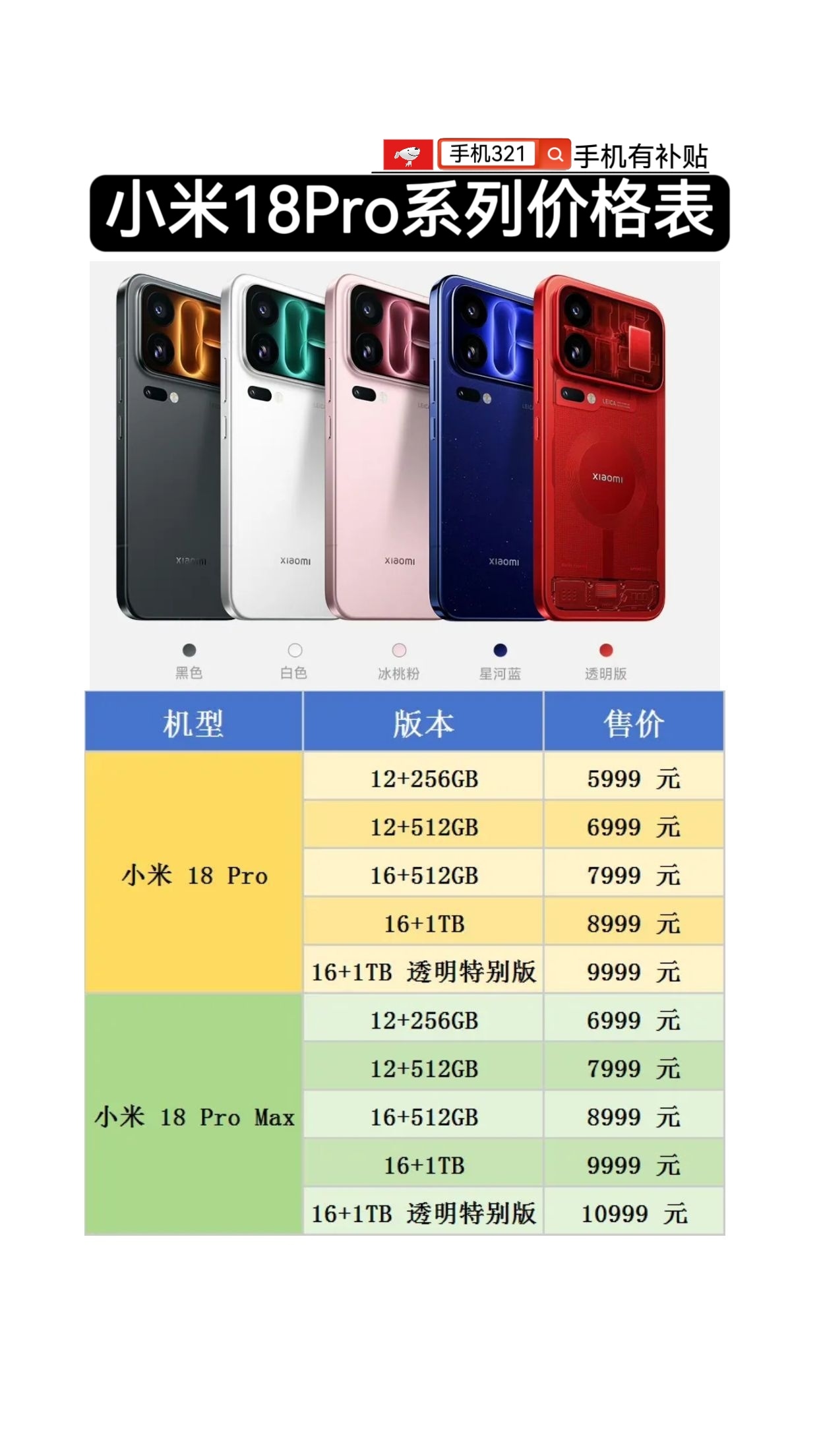 小米18pro价格小米18pro 5999起，小米18promax 6999起京