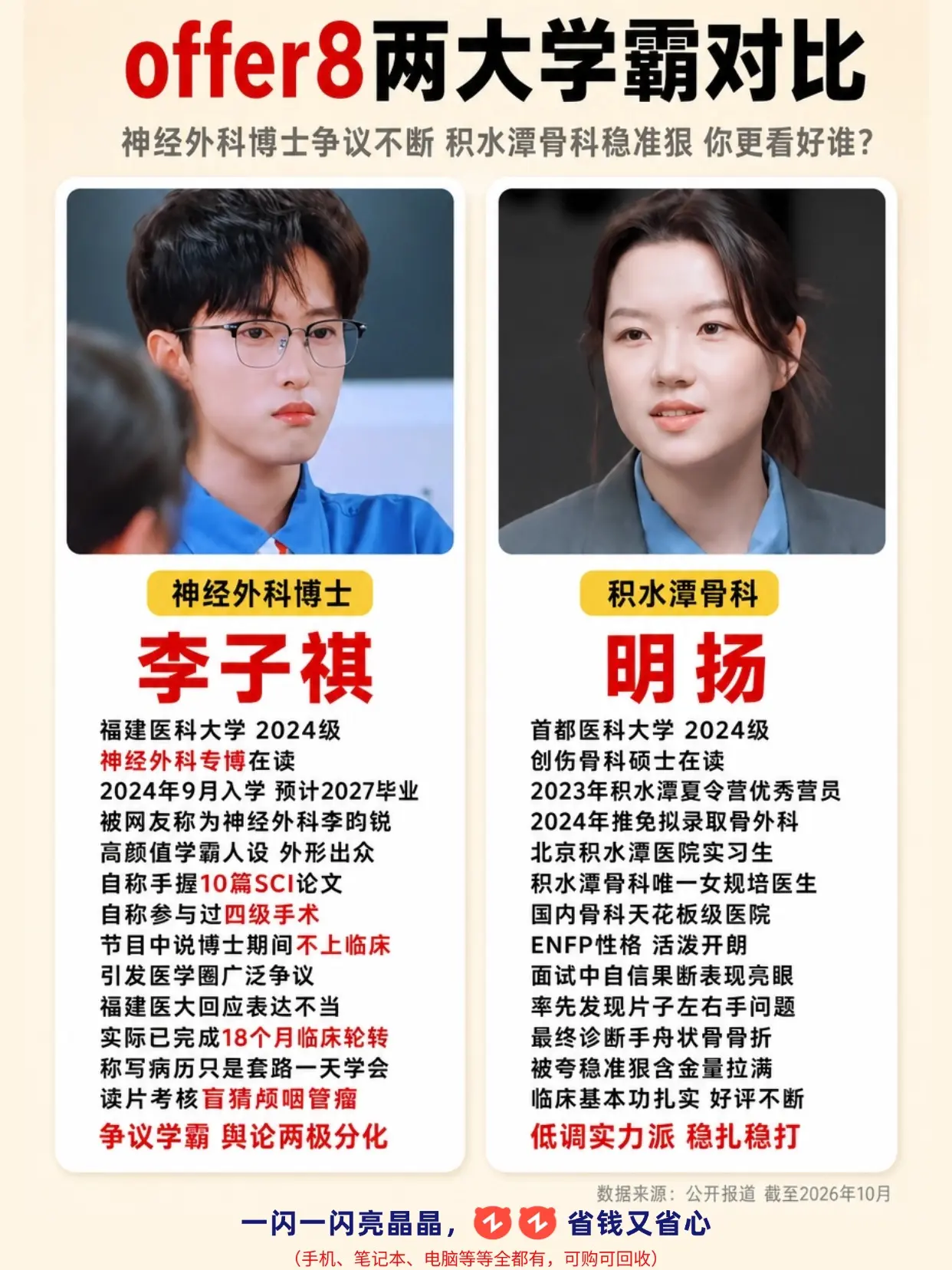 offer8两位医学学霸，你更pick谁。