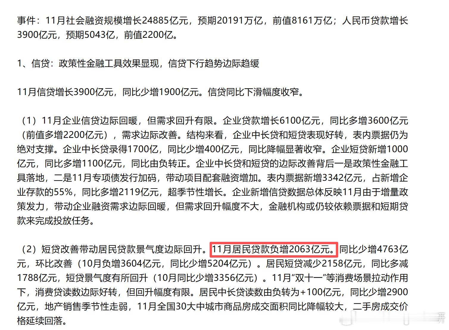 11月居民贷款负增2063亿，居民，企业部门都很难加杠杆，但股市炒了消费的预期，