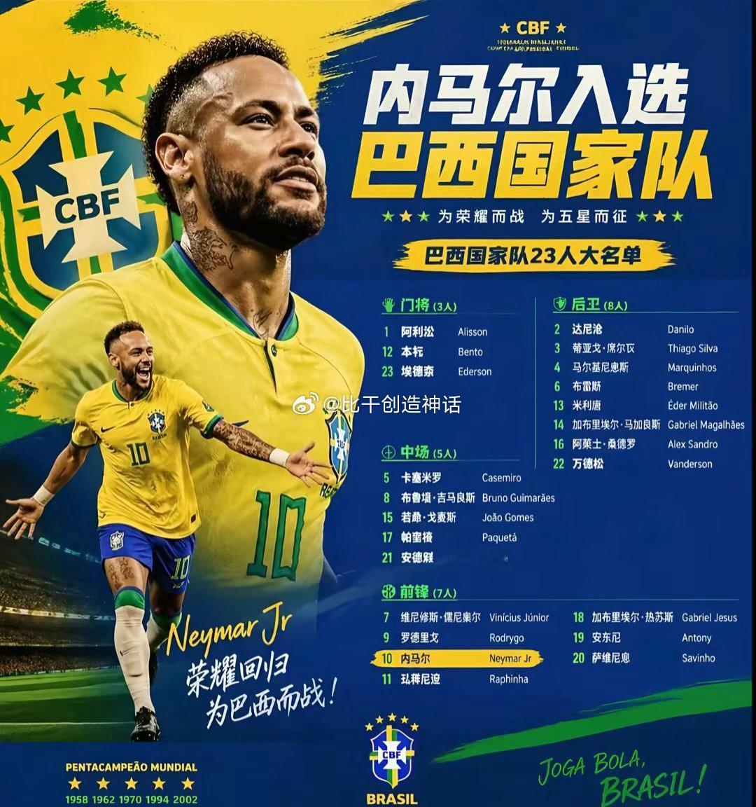 恭喜内马尔入选世界杯巴西队名单内马尔入选国家队 🇧🇷2026美加墨世界杯 ?