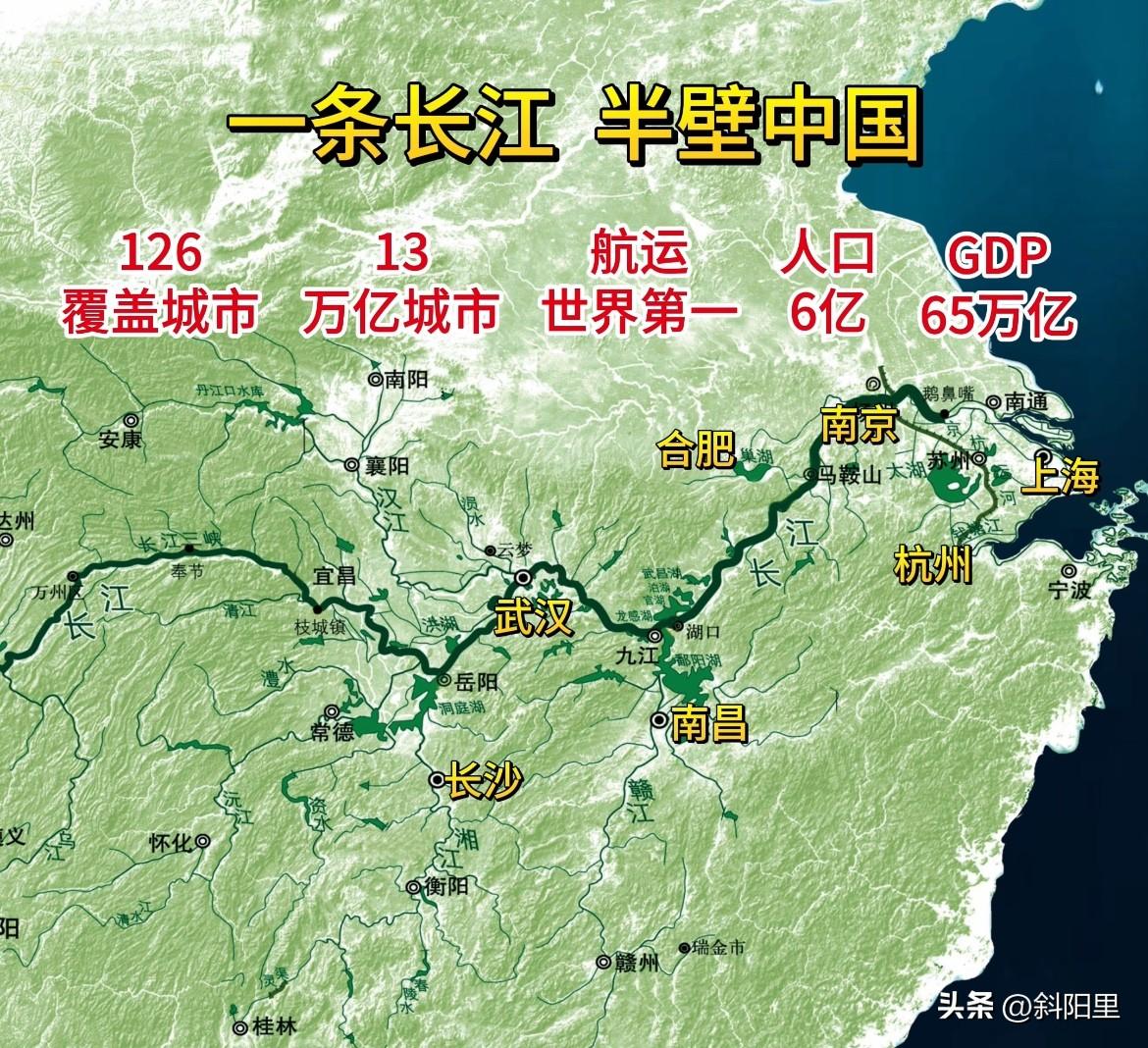 很多人低估了中国长江的恐怖实力！它不只是一条江河，更是全球最强内河经济带。对的，