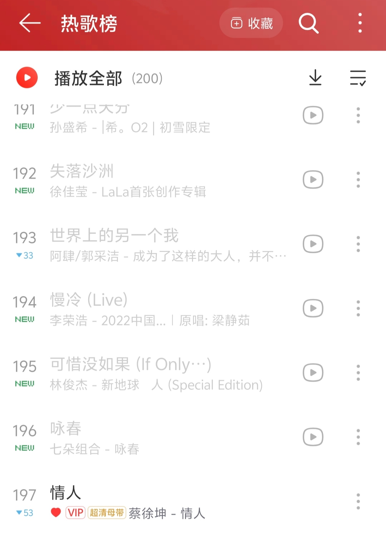 原来情人网易云热歌榜也杀回去了！不知道多少天了后知后觉最近真是忙得顾不上看这些网