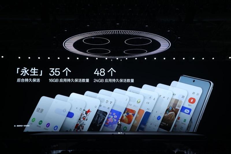 #一加12发布会#ColorOS14超算平台全面升级，微架构超算引擎深入芯片底层