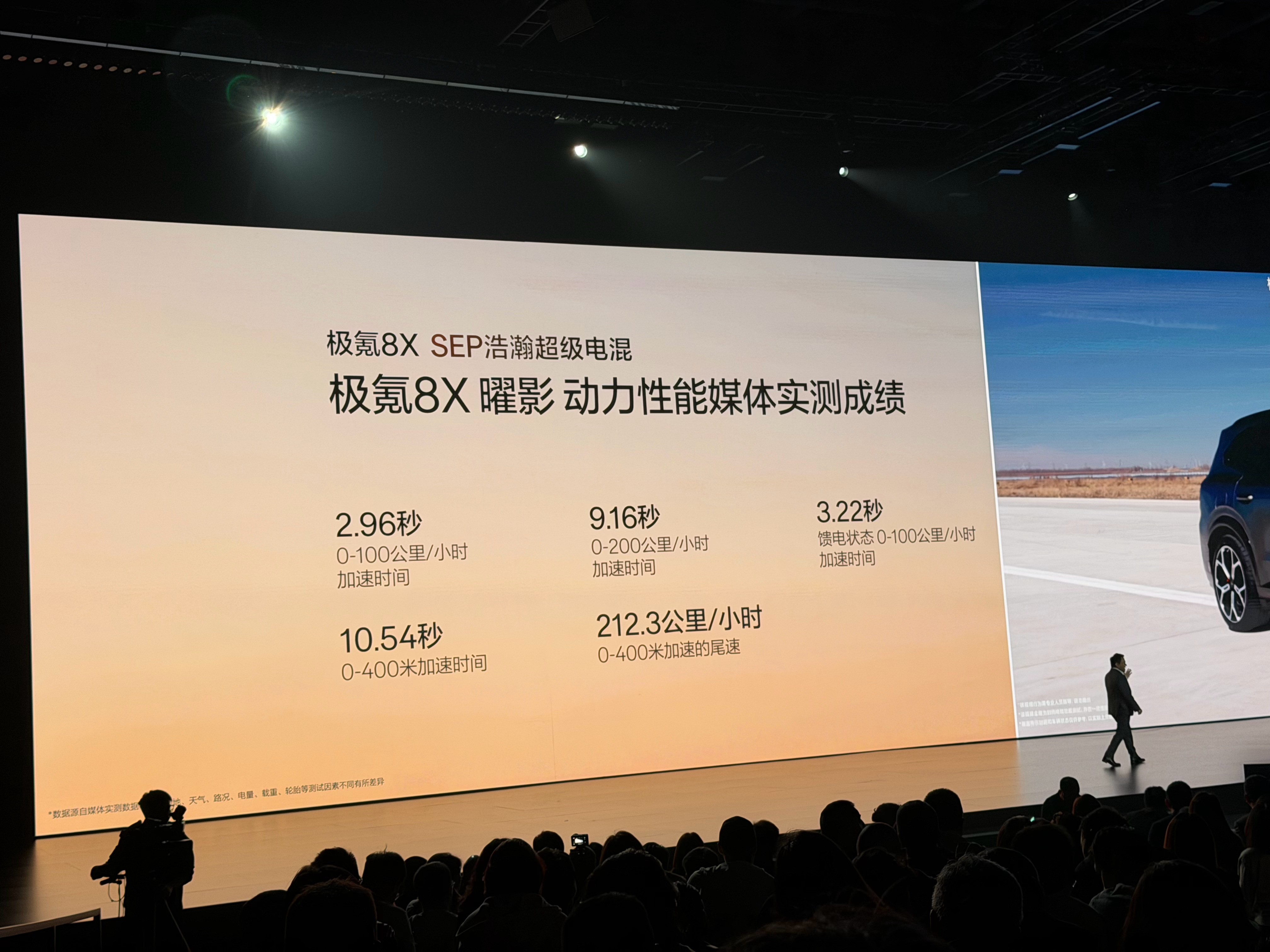 极氪8X新公路之王极氪8X百公里加速2.96秒，这是2秒俱乐部的唯一混动SUV，