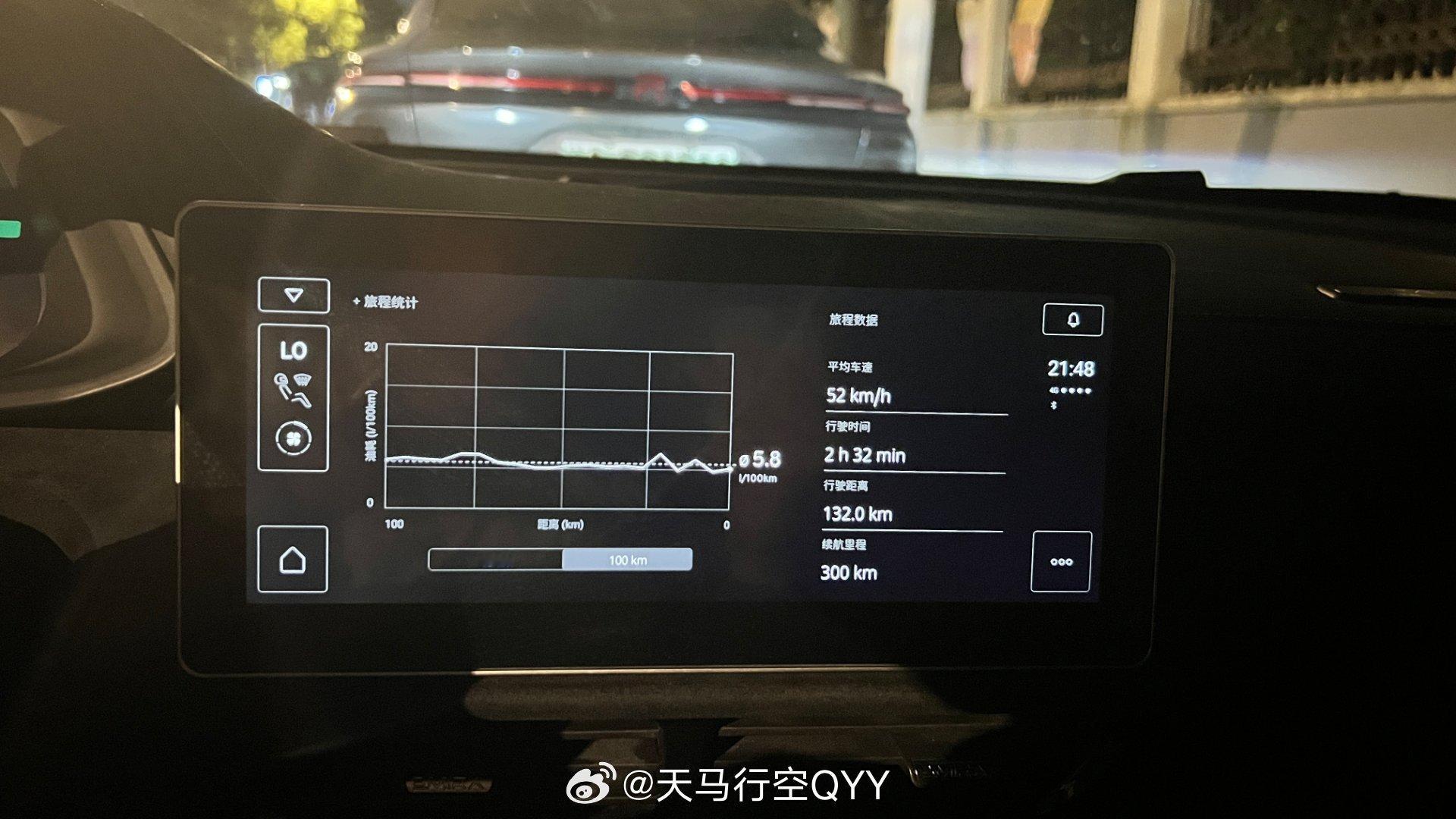这个车用的奔驰M139发动机，号称最强2.0T，我居然油耗开到了5.8L，你们猜