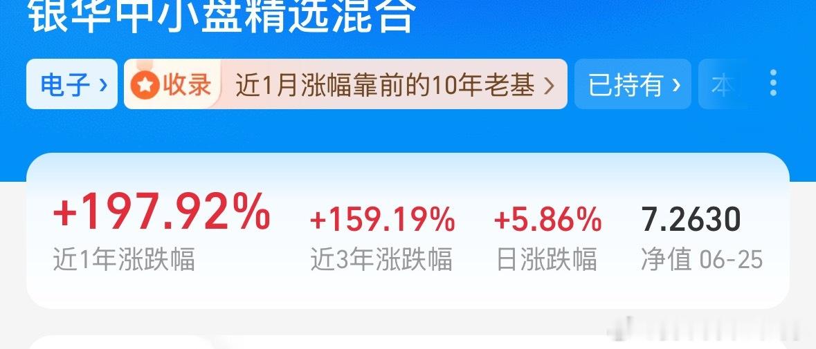 中小盘也很亮眼，广发利鑫也20多个点了，别的还没更新的不再看了，今晚科技基都很亮