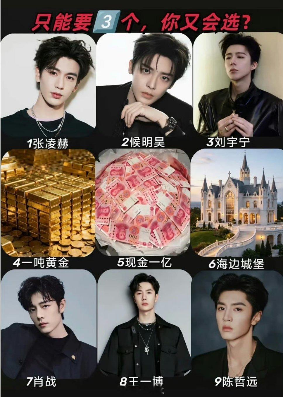 好奇你会如何选择？ ​​​