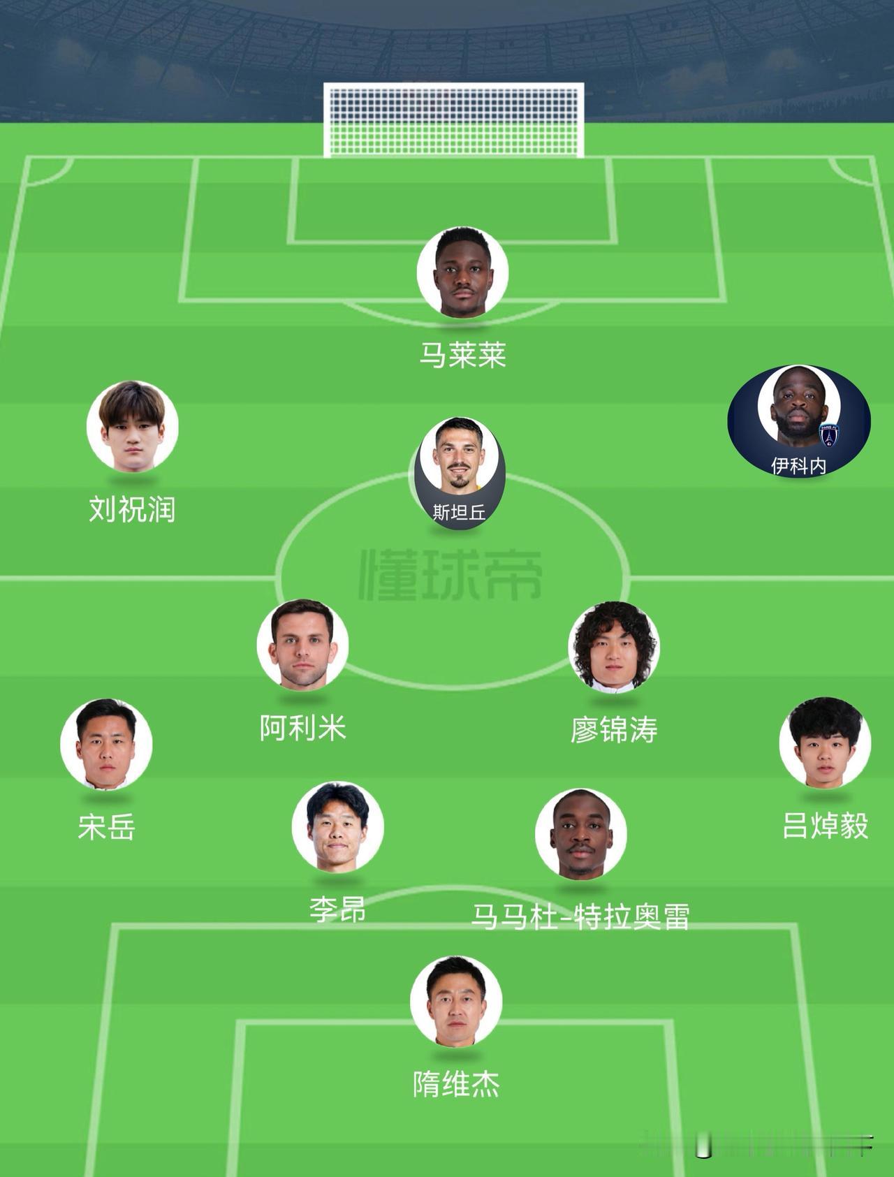 大连队新赛季的首发阵容不得了啊，斯坦丘好像已经下树了。
不过这个伊科内不太可能吧