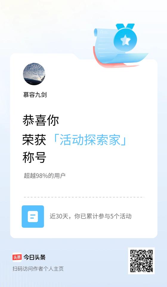 我在头条获得「活动探索家」称号