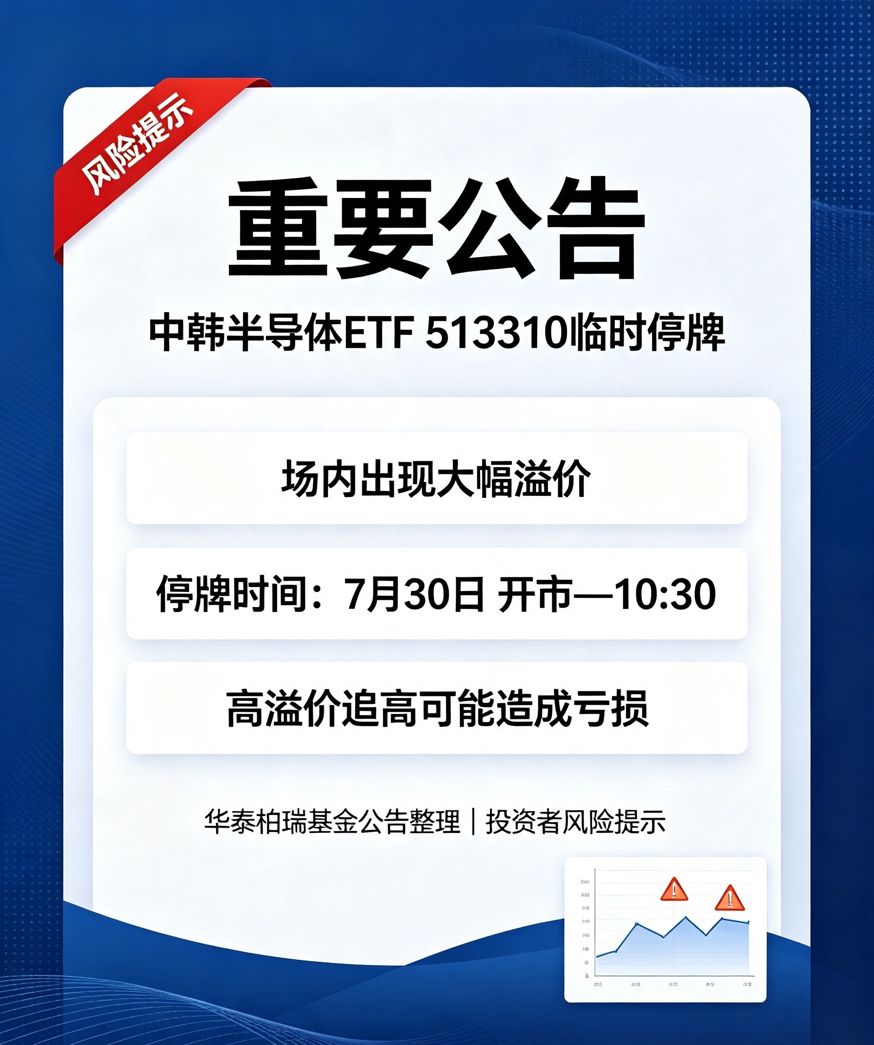 ⚠️风险预警｜中韩半导体ETF 513310临时停牌华泰柏瑞公告：513310场