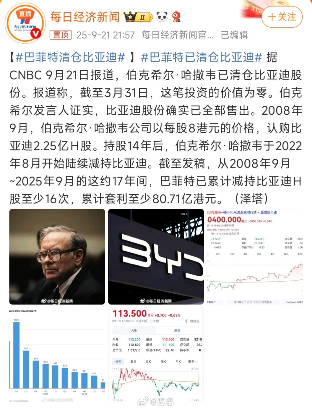 巴菲特清仓比亚迪比亚迪 (BYD, 1211.HK) 是巴菲特在非美国市场最成功