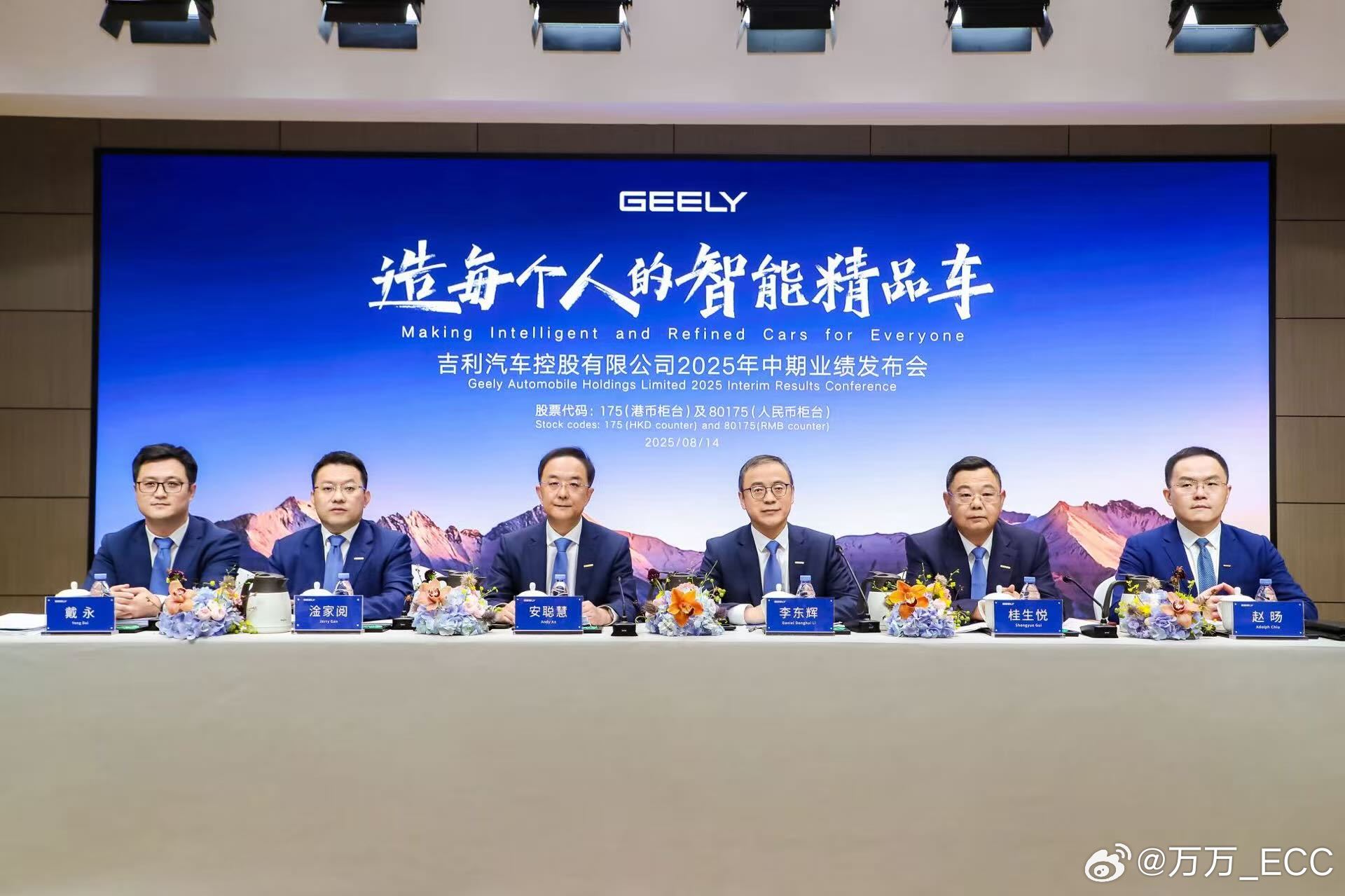 吉利这波中期业绩不只是财报好看，智驾上也抛了个重磅信号：千里智驾目标要超引望。这