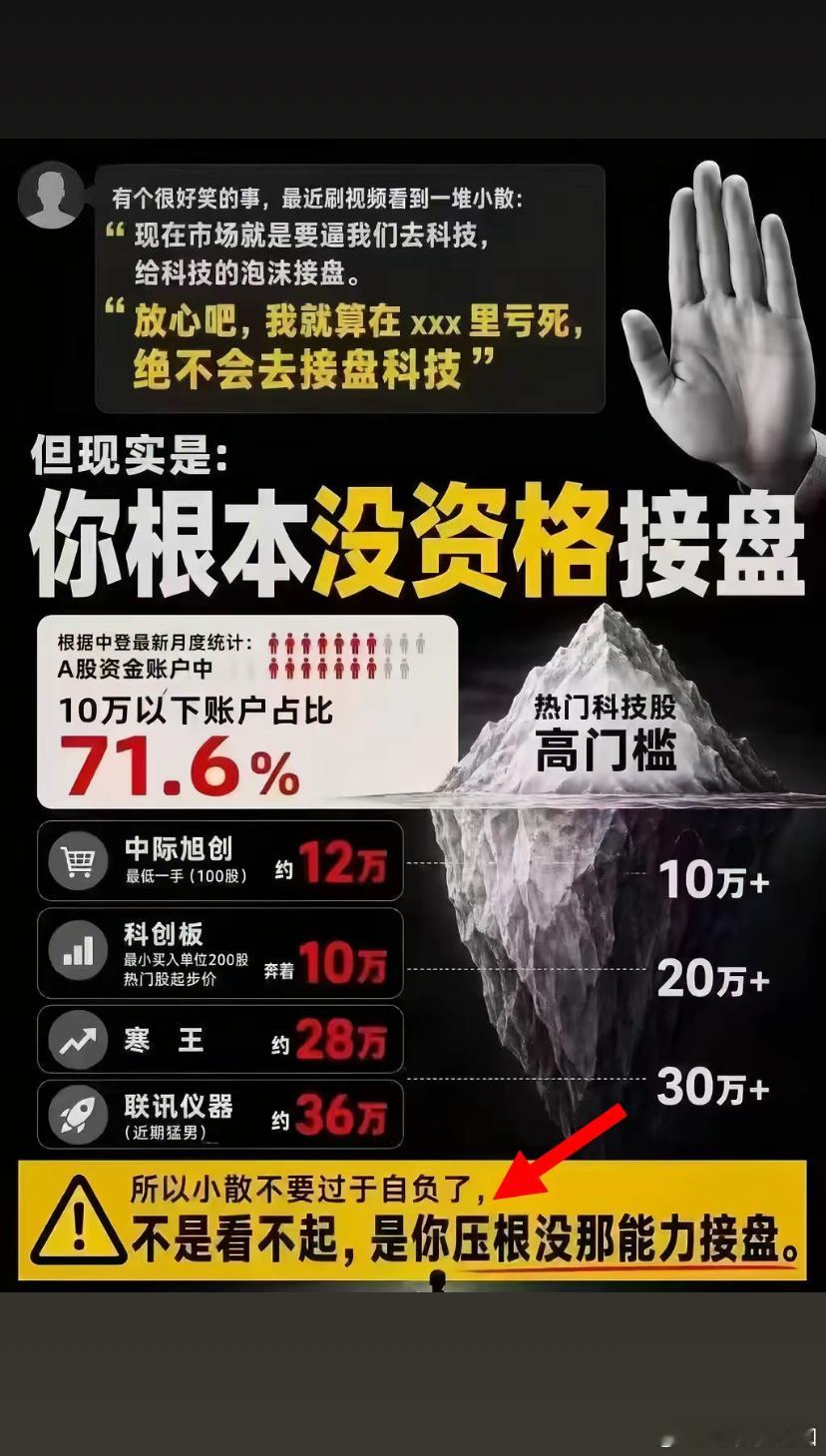“对不起，小散你不够格……”A股