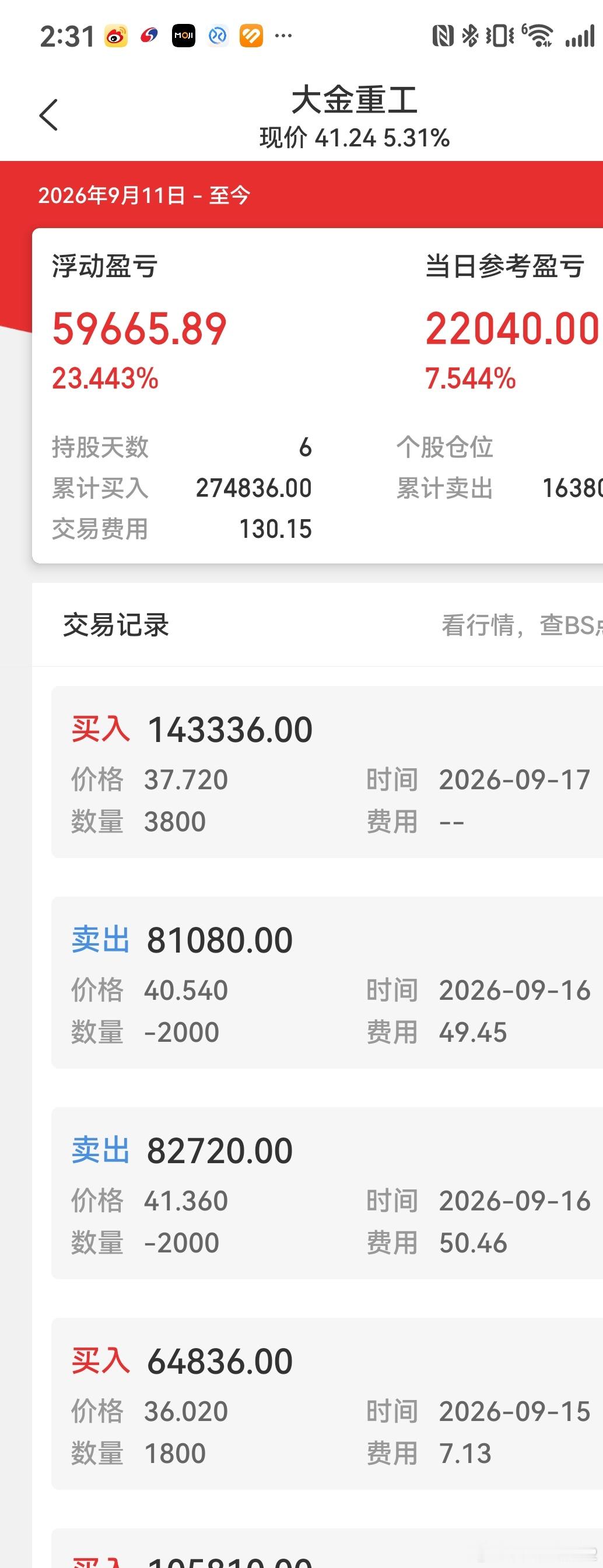 把每天账户的总亏损。遮盖起来，报喜不报忧。今天的大金重工上又撸了点羊毛。这样就开
