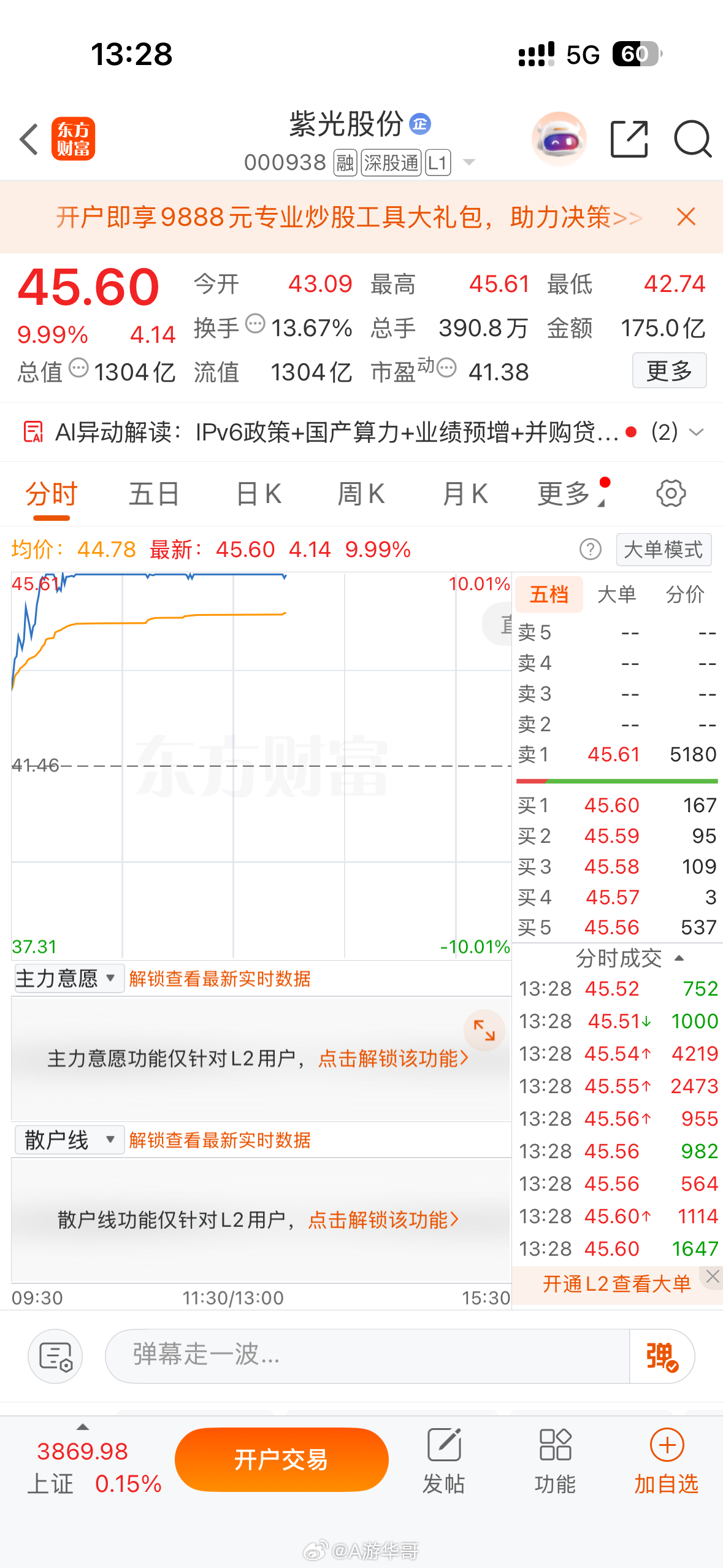 紫光股份000938，今天不封板，就全部走，稳健的就可以直接走了 