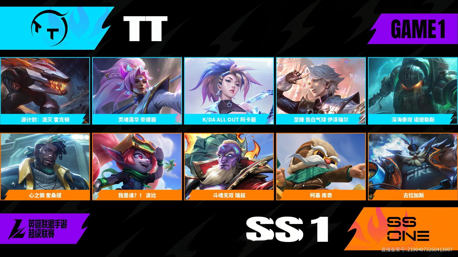 TT对阵SS1第一场BP2026WRL夏季赛英雄联盟手游赛事英雄联盟手游超级联赛