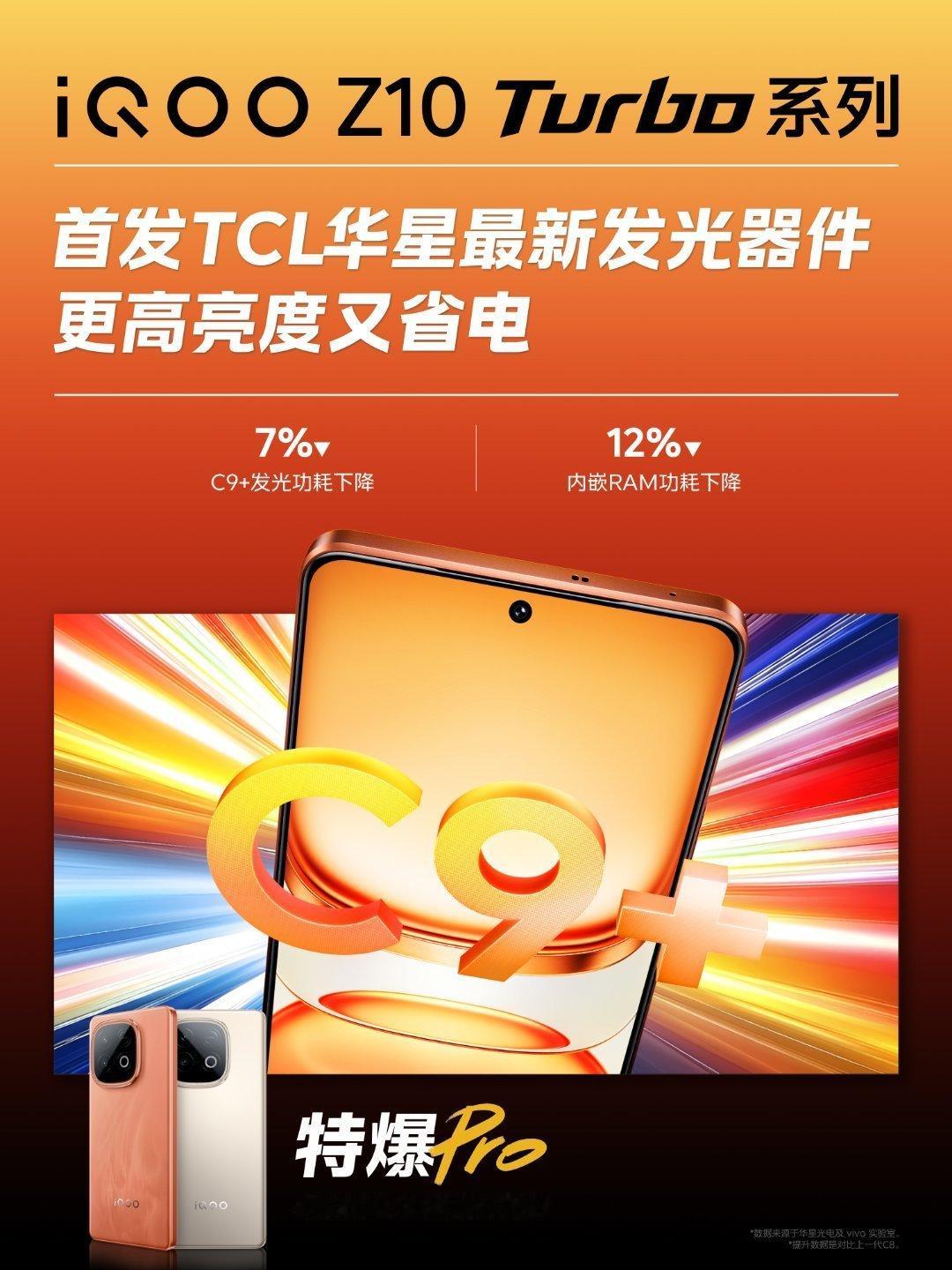 不知道有没有人跟小宇一样，用机需求里排在第一位的就是屏幕，小宇认为一块好屏真的太