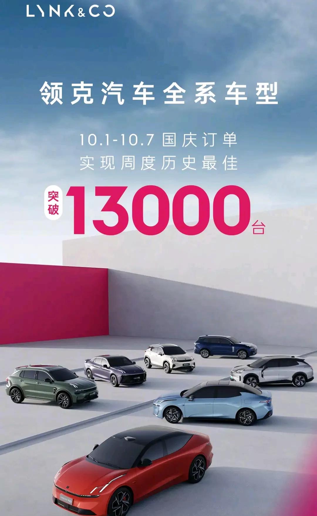 #理想家生活#，理想家生活，就是要有一辆理想的车。今年1-9月，领克品牌全系累计