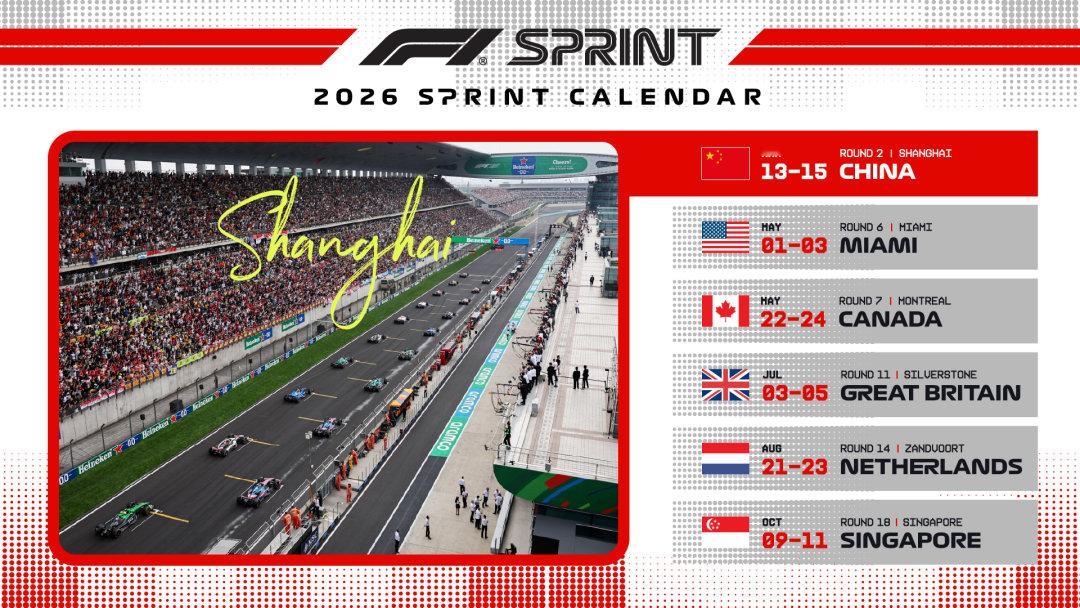 车市热门[超话] F1和国际汽联今日正式官宣2026赛季的六个冲刺赛赛站，分别为