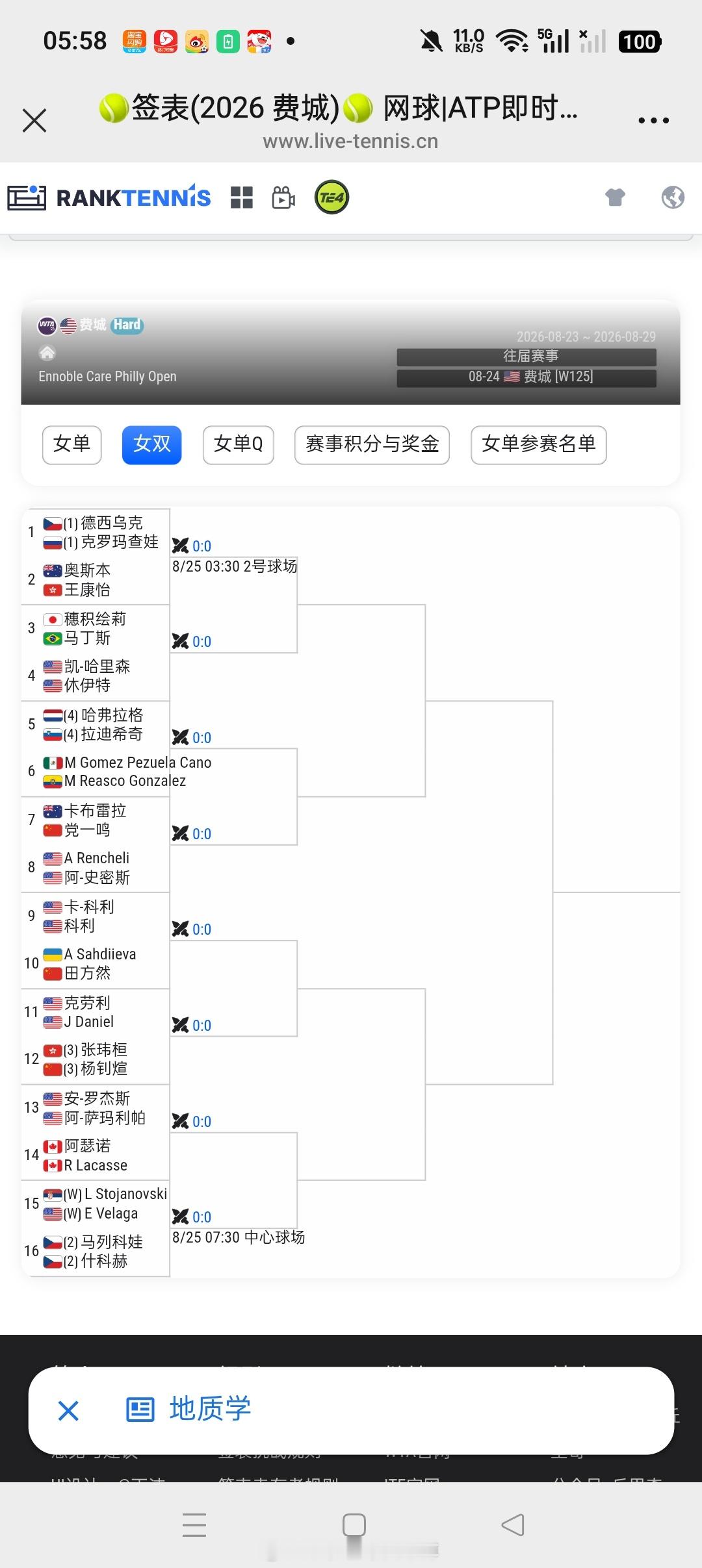 wta小花小草资讯【费城WTA125】女双签表【3】🇨🇳杨钊煊/🇭🇰张玮