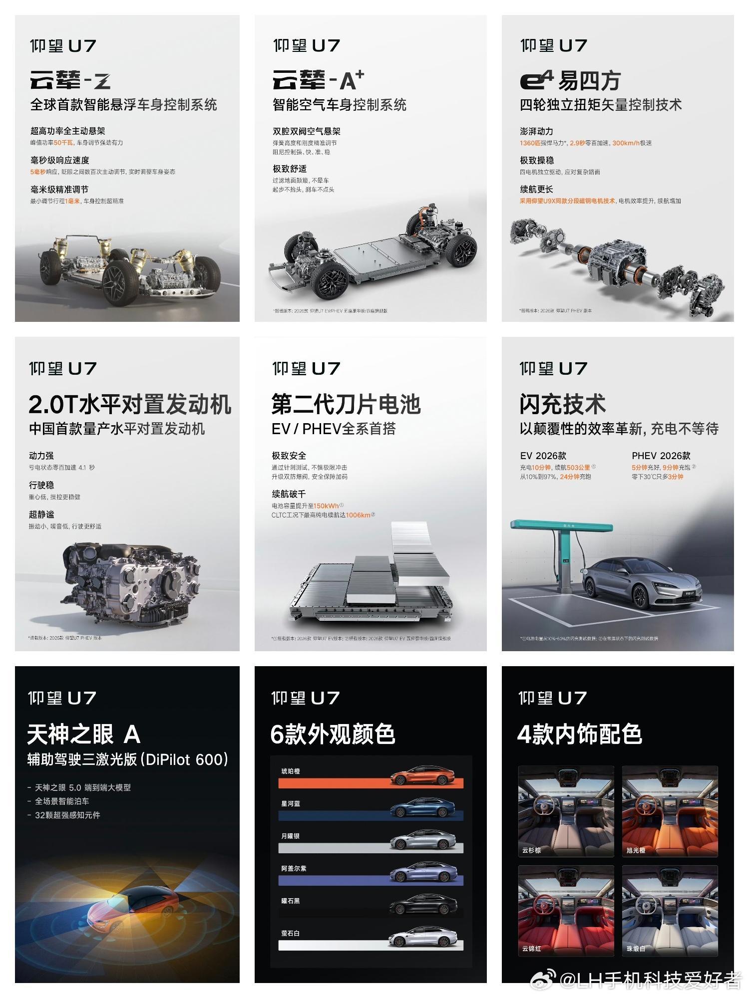 2026款仰望U7，官方公布了更多细节配置，我给大家简单总结。第一：新增云辇A+