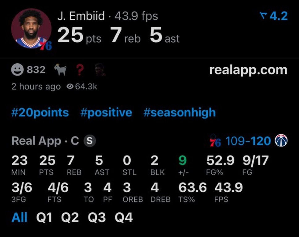 大帝今日表现 ​​​