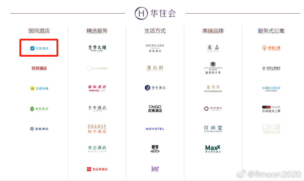 中山商业城建观察录 岐江一河两岸又添新酒店     西区狮滘口畔的柏盈里·御江府
