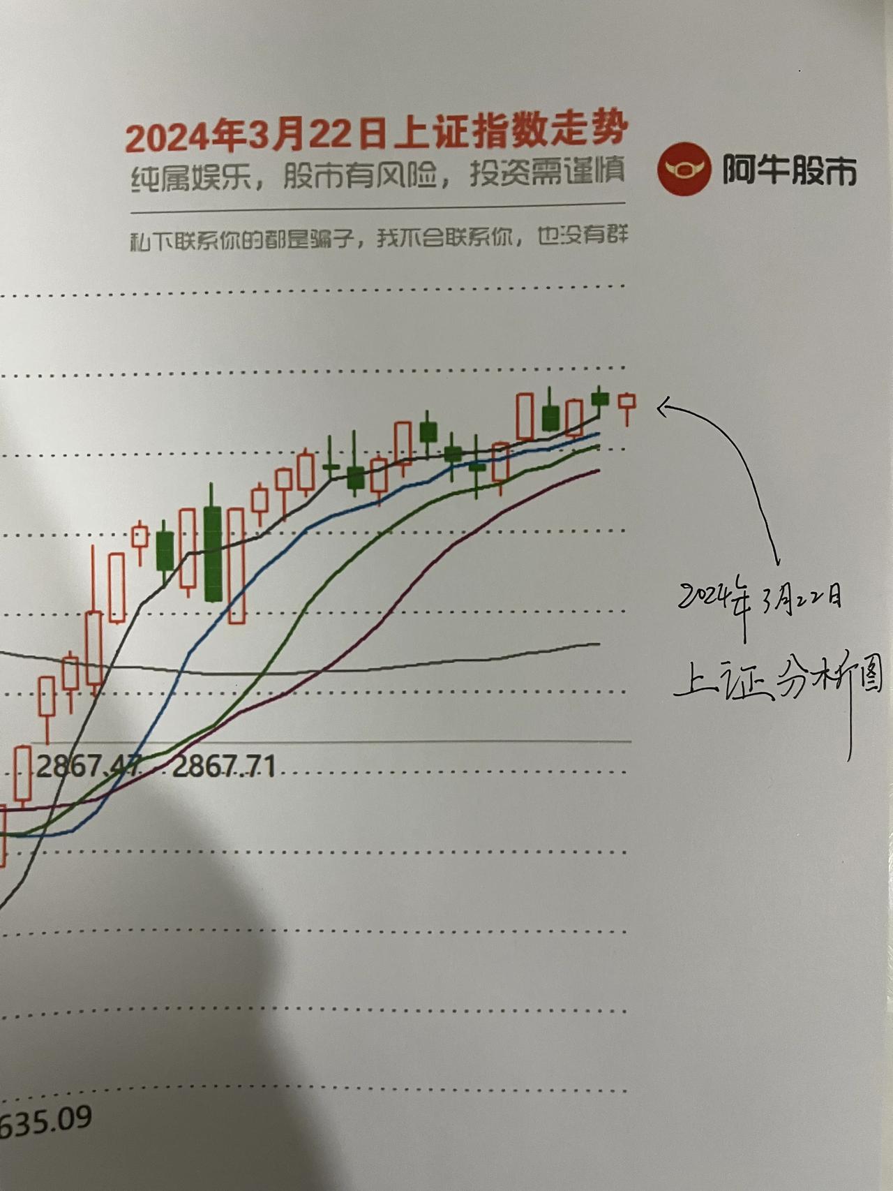 明天大盘走势预测图

第一，朋友们，现在的大盘走势，每走一步都是如履薄冰，极端的