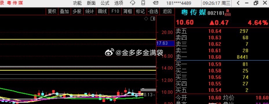 记录 ​​​