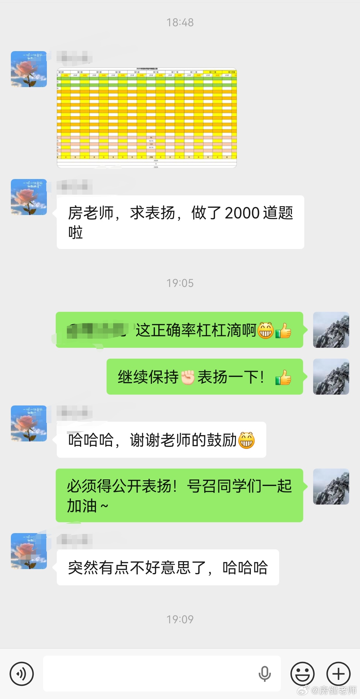 表扬这位同学！今年最后一科《财会》，也是二战学员，胜利在望！截至目前，仅前五章，