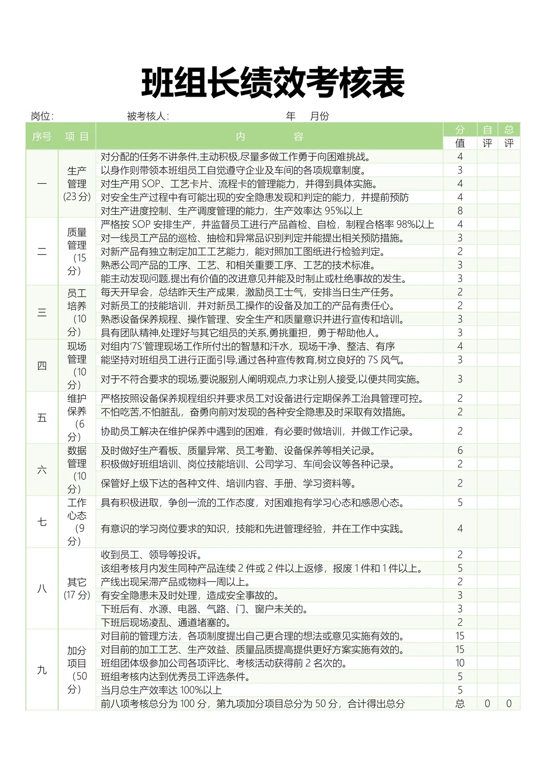 班组长绩效考核表