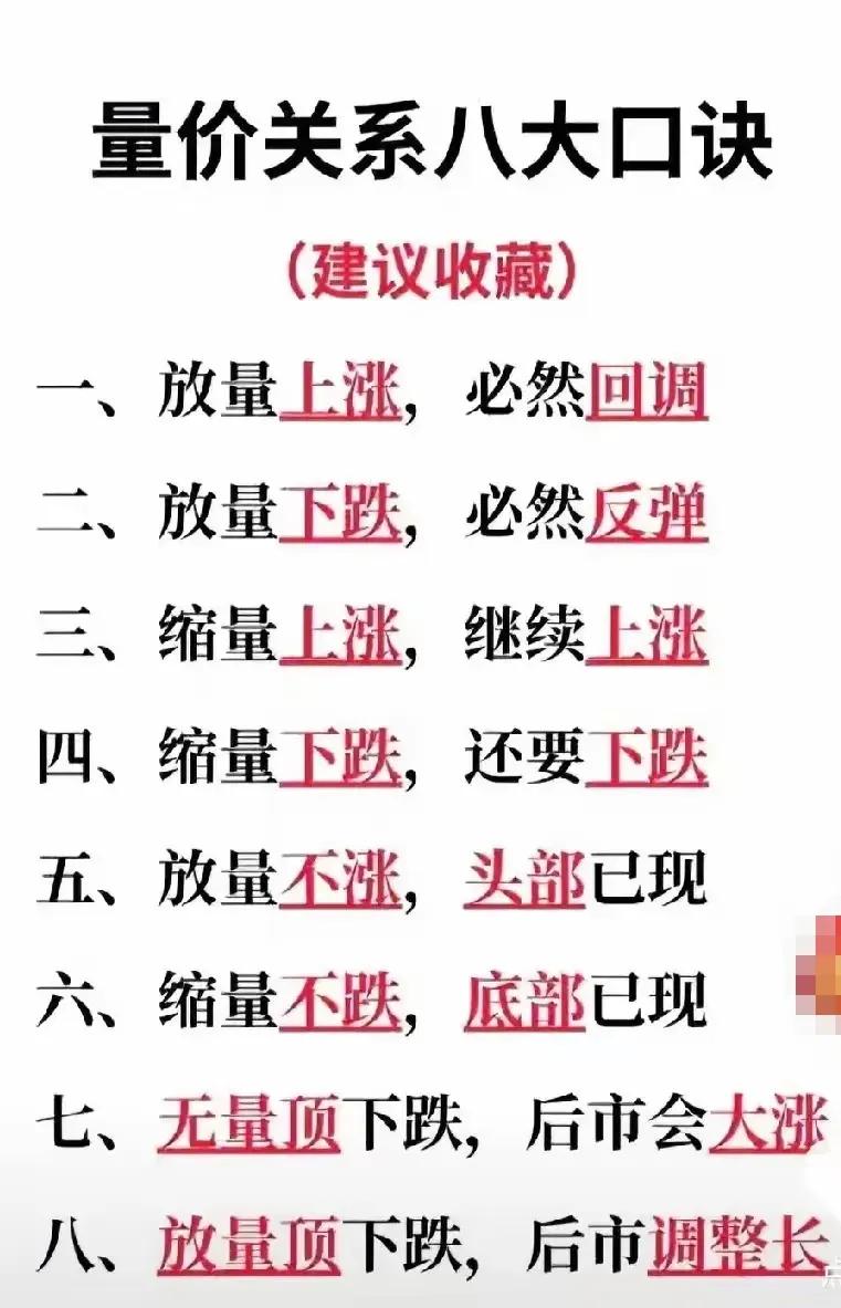 “量价关系八大口诀”，是用于分析股票等金融市场中成交量和价格关系的一套经验总结，