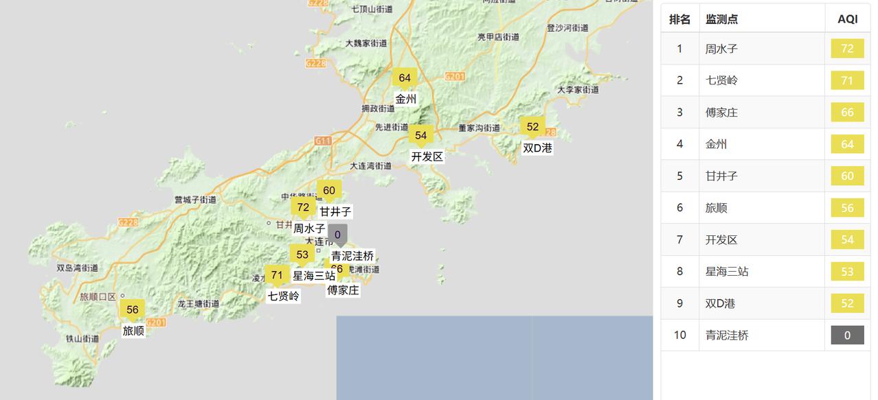 实况：
早间6：00市区天气晴，气温17.5度，相对湿度87%，吹偏北风，目前大