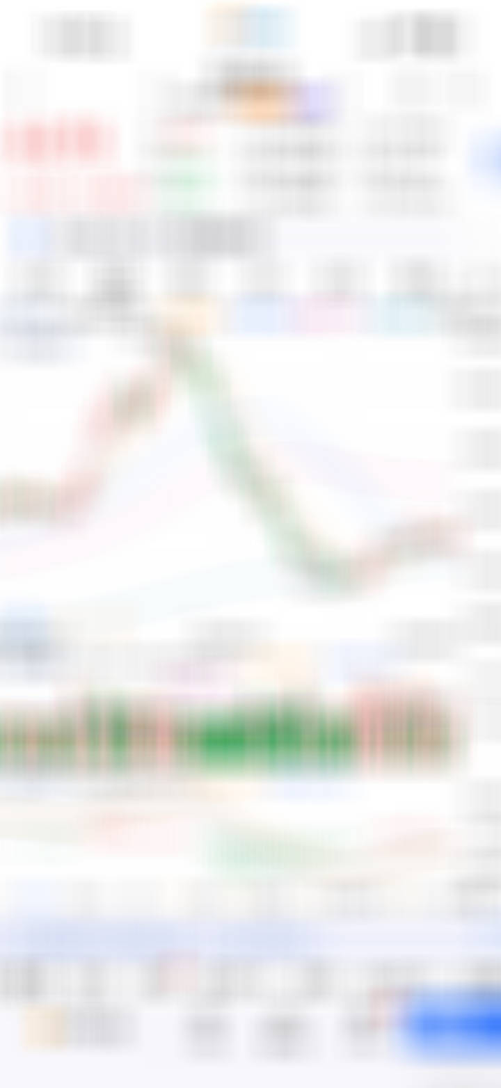 唯二的两个股票，没有辜负 