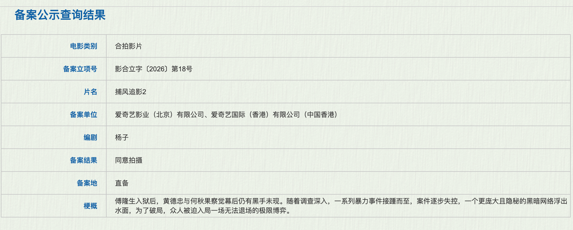 捕风追影2立项据国家电影局关于2026年6月下全国电影剧本梗概备案立项公示，电影