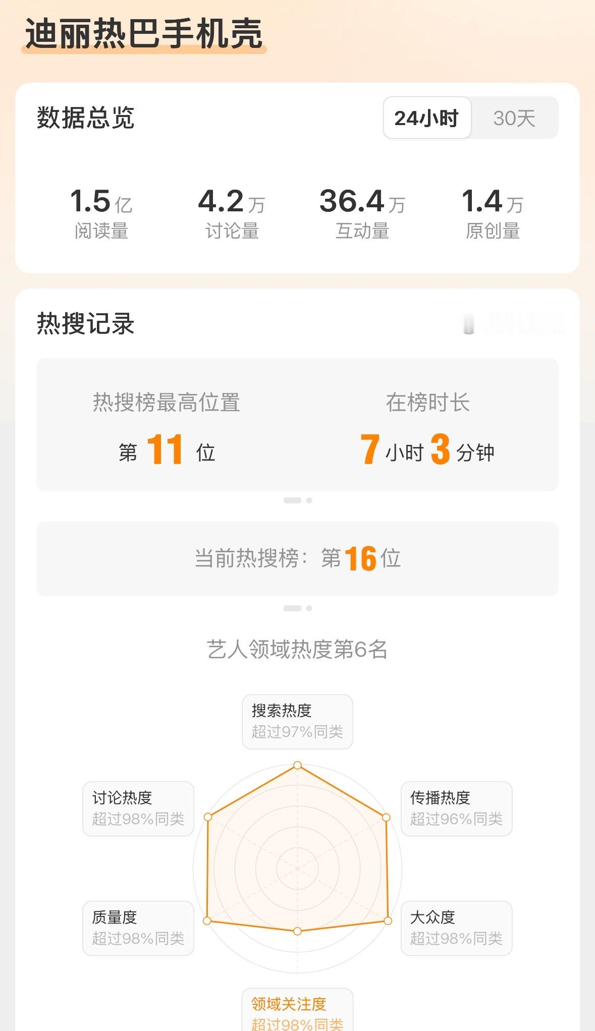 老板抓住这一波商机，立马上架5款手机壳，本来只有苹果型号，安卓的立马安排。不管哪