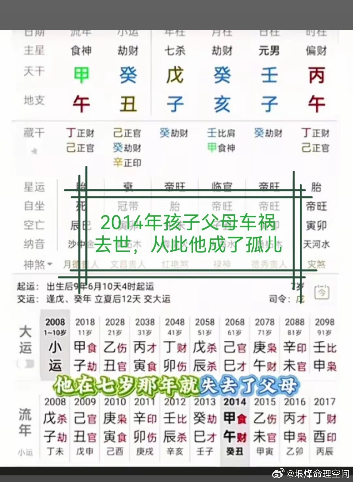 分享图片 