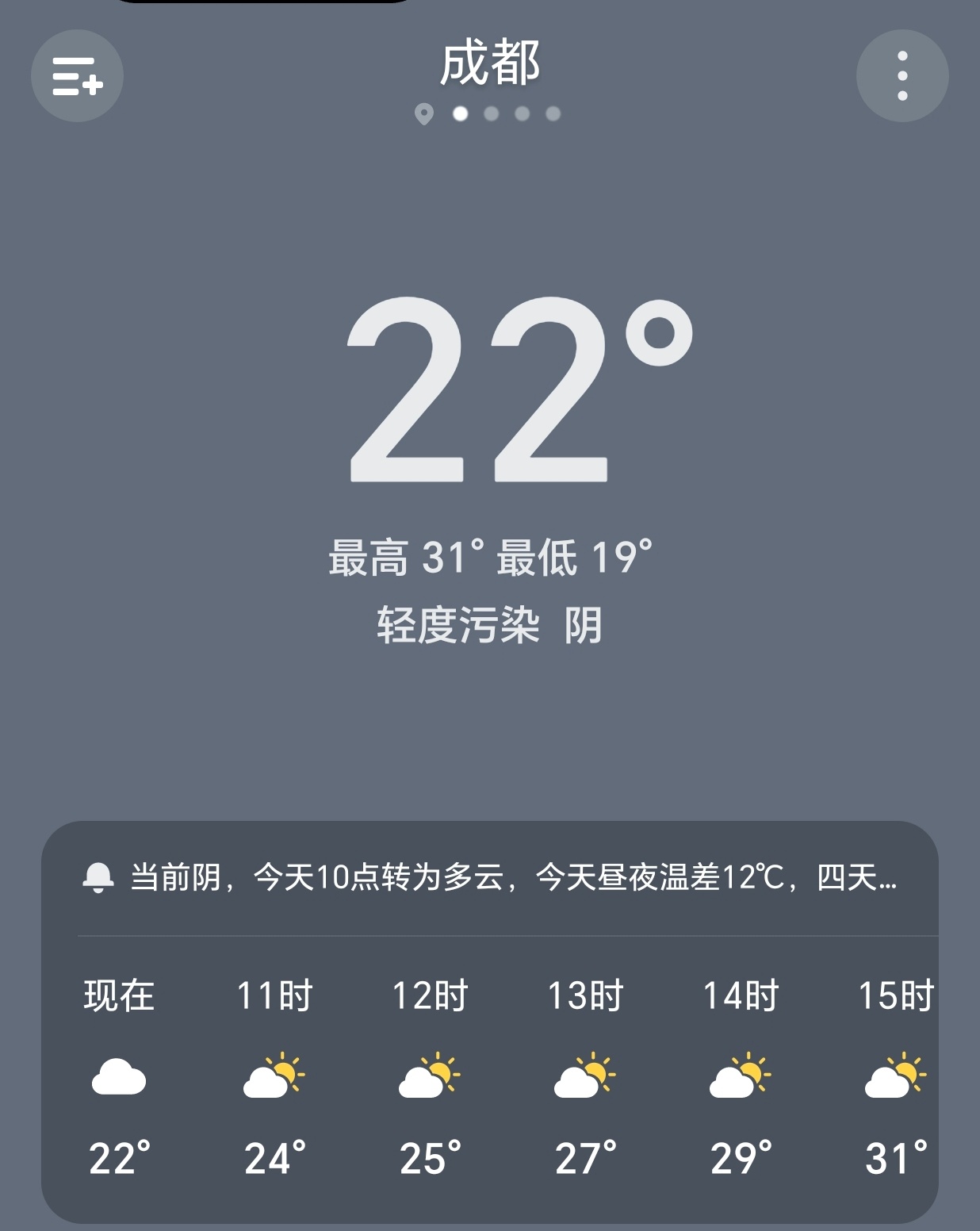 【早安成都】今天是5月10日，星期日，农历三月廿四，成都多云，19-31°C。今