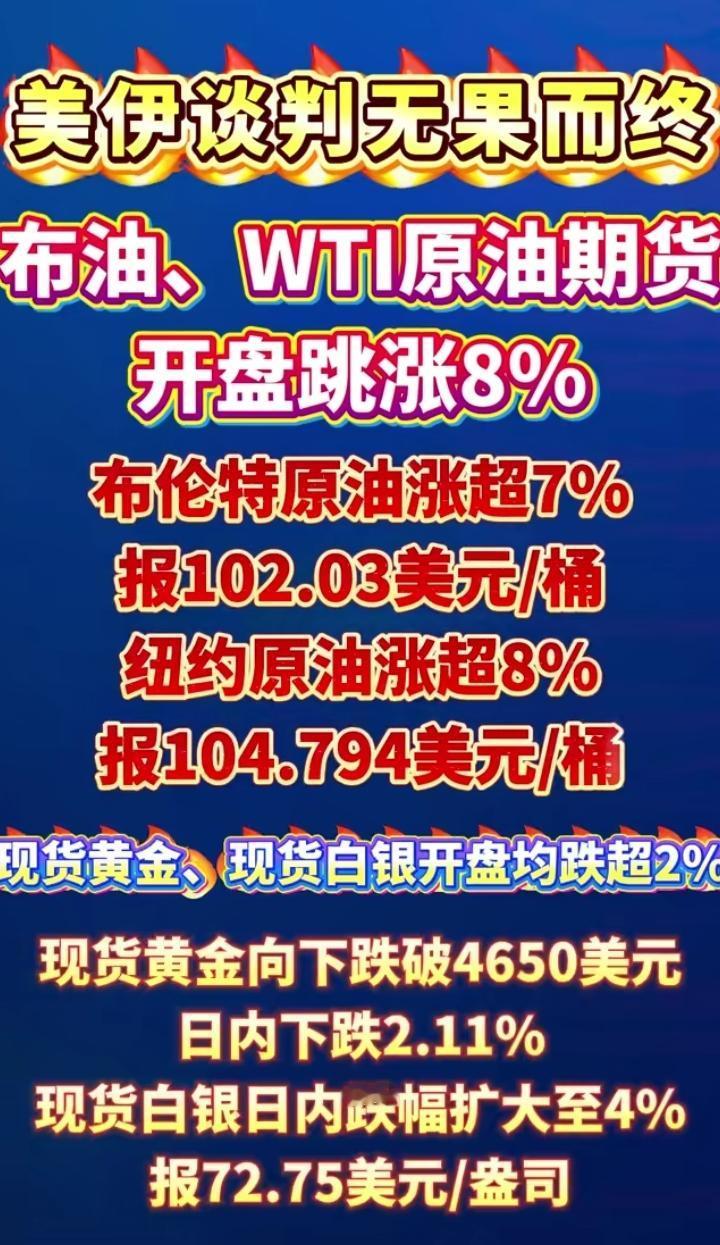 玩转华尔街？
一会达成合识开放封锁
一会谈判无果而终
一天一变
股市、期货、黄金