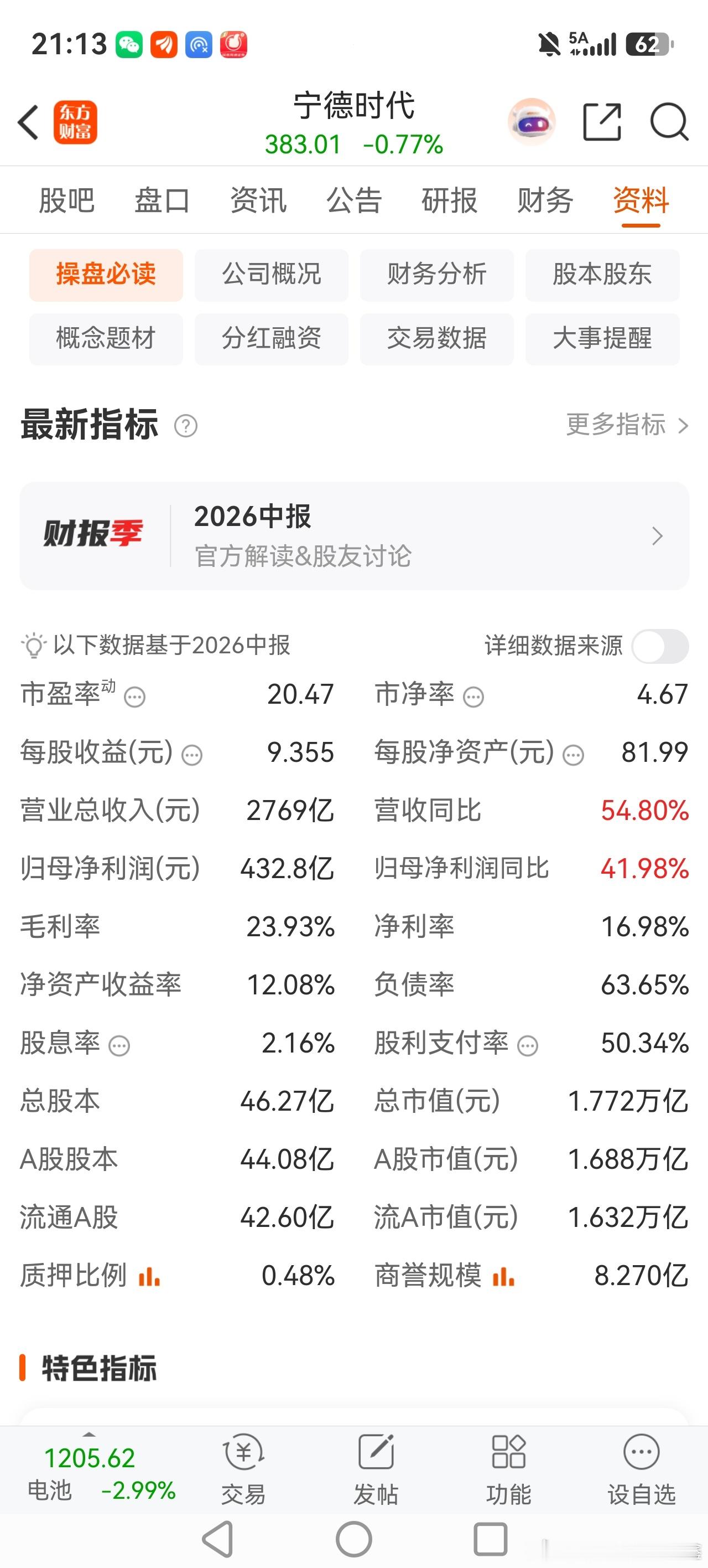 新能源汽车产业链的钱都被电池赚走了！