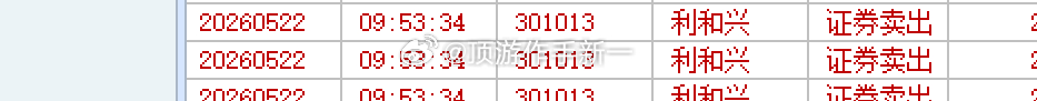 见好就收📈 