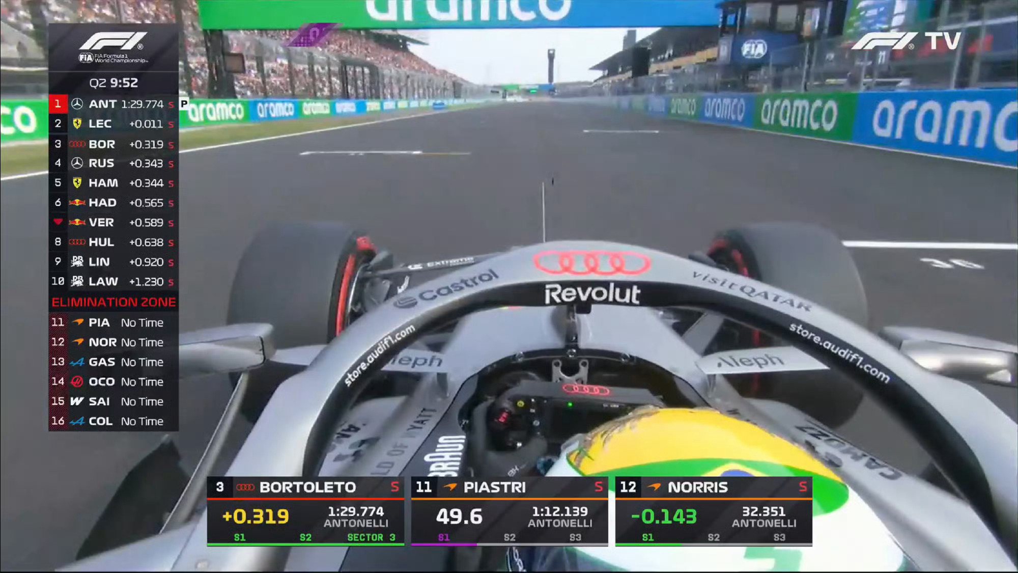 恭喜本田，铃鹿主场拿下倒数第一和倒数第二……说真的，本赛季开始前想过马丁可能没那