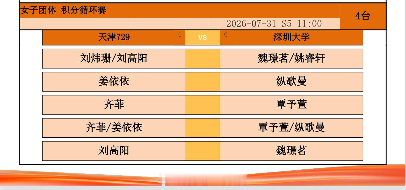 这把真就是46开了，双子菜到底有多菜决定最终结果